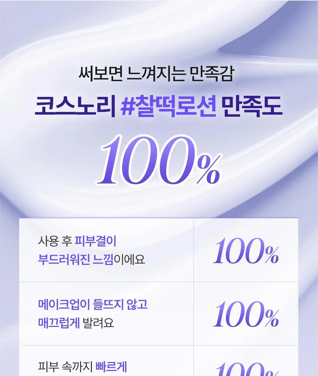 [화잘먹로션/장벽로션] 코스노리 판테놀 베리어 에멀전 150ml 상세페이지 17